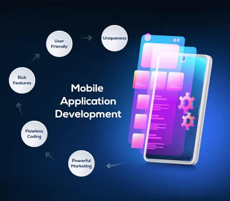 Mobile App Development